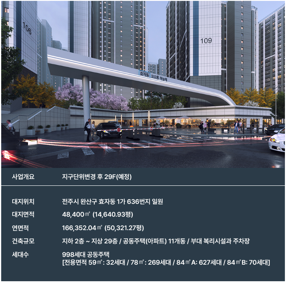 효자 시그니처998 사업개요